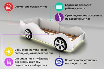 Кровать-машина детская Lamborghini в Барнауле - предосмотр 2