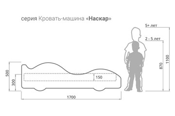 Детская кровать-машина Бэтмобиль в Барнауле - предосмотр 3