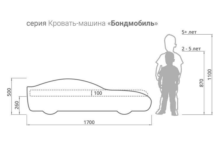 Детская кровать-машина Бондимобиль белый в Барнауле - изображение 5