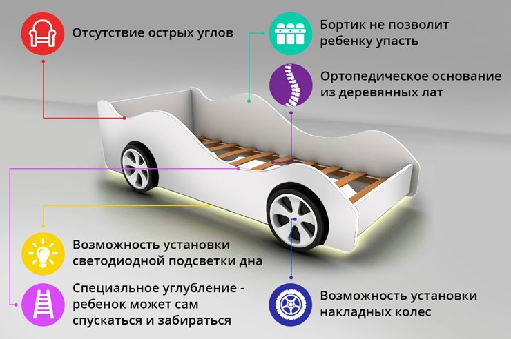 Кровать-машина в детскую BMW в Барнауле - изображение 2