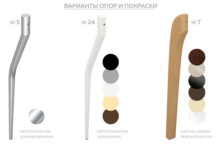 Кухонный раздвижной стол Ривьера исп. круг хром №5 (стекло белое/белый) в Барнауле - изображение 1