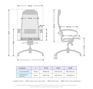 Компьютерное кресло Samurai S-1.041 MPES Черный плюс в Барнауле - предосмотр 4