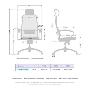 Кресло компьютерное Samurai SL-2.04 MPES Белый в Барнауле - предосмотр 2