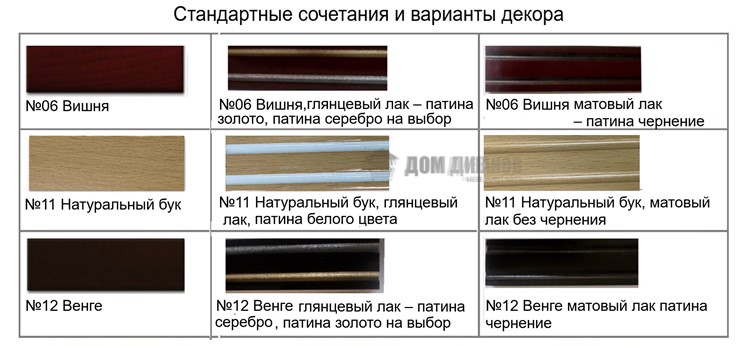 Прямой диван Классика Б (4), 240, без механизма в Барнауле - изображение 5