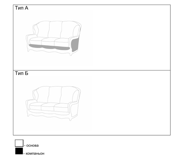 Прямой диван Сидней трехместный в Барнауле - изображение 15