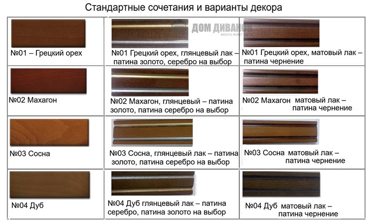 Прямой диван Классика Б (4), 240, без механизма в Барнауле - изображение 4