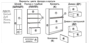 Диван Кровать-трансформер, Smart (ПЛ+КД 1600+ШП), шкаф и полка, левый подлокотник в Барнауле - предосмотр 2