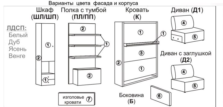Диван Кровать-трансформер, Smart (ПЛ+КД 1600+ШП), шкаф и полка, левый подлокотник в Барнауле - изображение 2