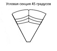 Угловая секция Мишель 45 градусов в Барнауле
