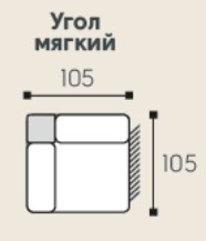 Модуль угловой Виктория 105*105 см в Барнауле