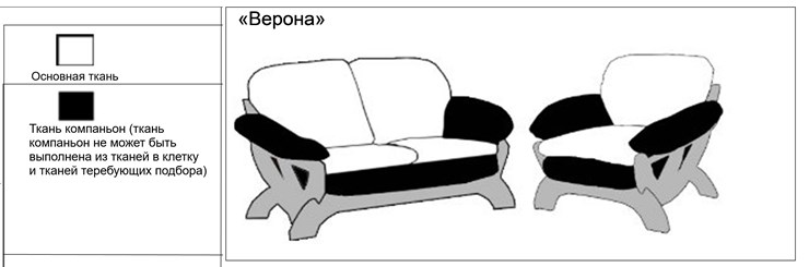 Кресло Верона (Боннель) в Барнауле - изображение 5