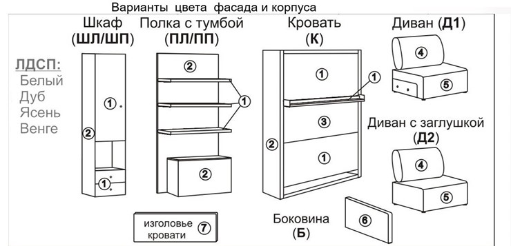 Диван Кровать-трансформер Smart (ШЛ+КД 1600), шкаф левый, правый подлокотник в Барнауле - изображение 10