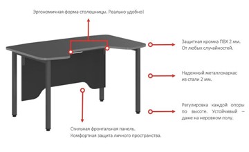 Стол для компьютера SKILLL SSTG 1385, (1360x850x747),  Антрацит /Металлик в Барнауле - предосмотр 2