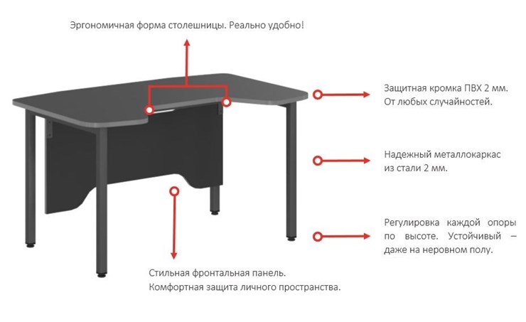 Стол для компьютера SKILLL SSTG 1385, (1360x850x747),  Антрацит /Металлик в Барнауле - изображение 2