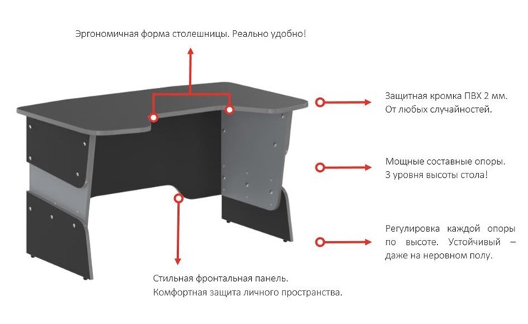 Стол для компьютера SKILLL STG 1385, Антрацит/ Металлик в Барнауле - изображение 1