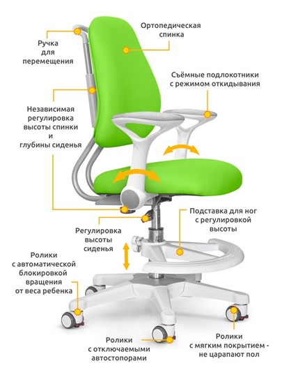 Кресло ErgoKids Y-507 KZ с подлокотниками в Барнауле - изображение 1