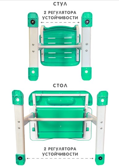 Растущий стул и растущая парта SET HOLTO-17А, зеленый в Барнауле - изображение 12
