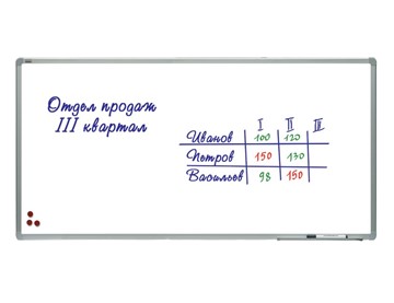 Магнитная доска для рисования 2х3, TSA1224, 120х240 см, алюминиевая рамка, лаковое покрытие в Барнауле
